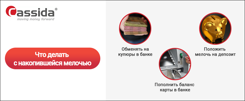 где можно обменять монеты на купюры где можно обменять монеты на купюры