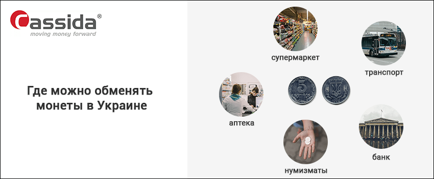 где обменять мелочь где обменять мелочь