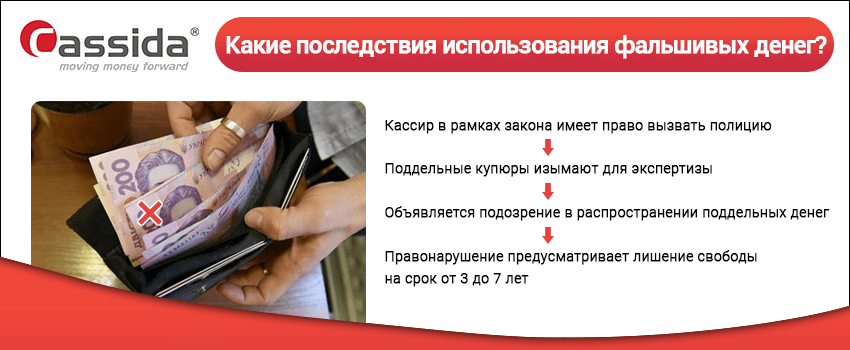 где проверить деньги где проверить деньги