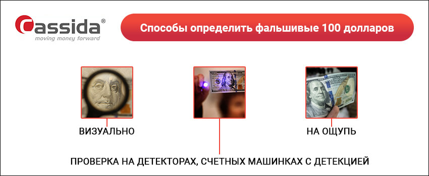 как определить подлинность 100 долларовой купюры как определить подлинность 100 долларовой купюры