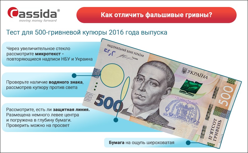 как проверить гривны на подлинность как проверить гривны на подлинность