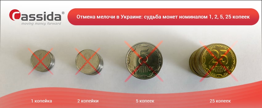 когда отменят мелочь в украине когда отменят мелочь в украине