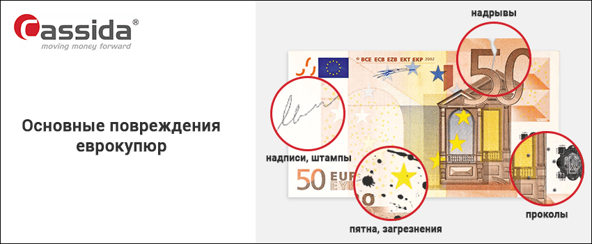 обмен испорченных купюр евро обмен испорченных купюр евро