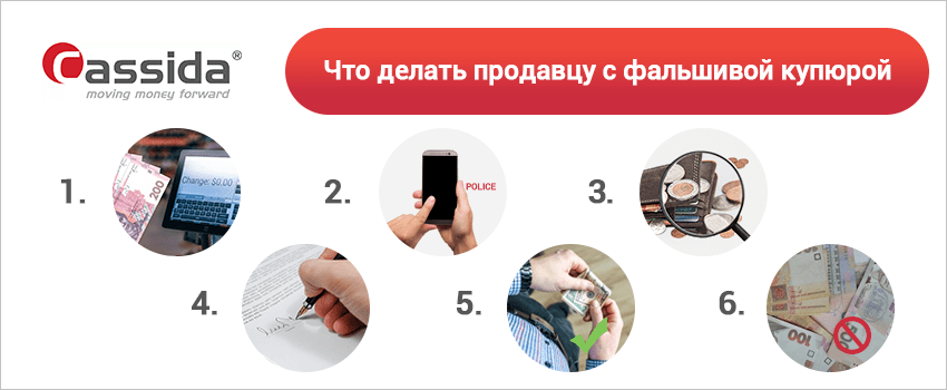 подсунули фальшивые деньги что делать подсунули фальшивые деньги что делать